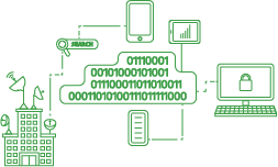 What security controls are needed for your CDR Rules?