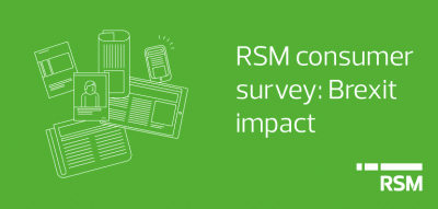 RSM consumer survey